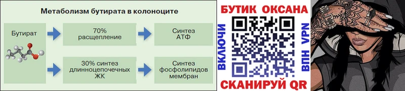 Купить  Гдов  БУТИРАТ оксана 